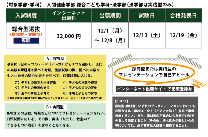 サブ画像G