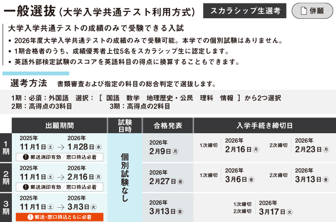サブ画像G