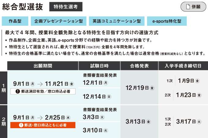 サブ画像G