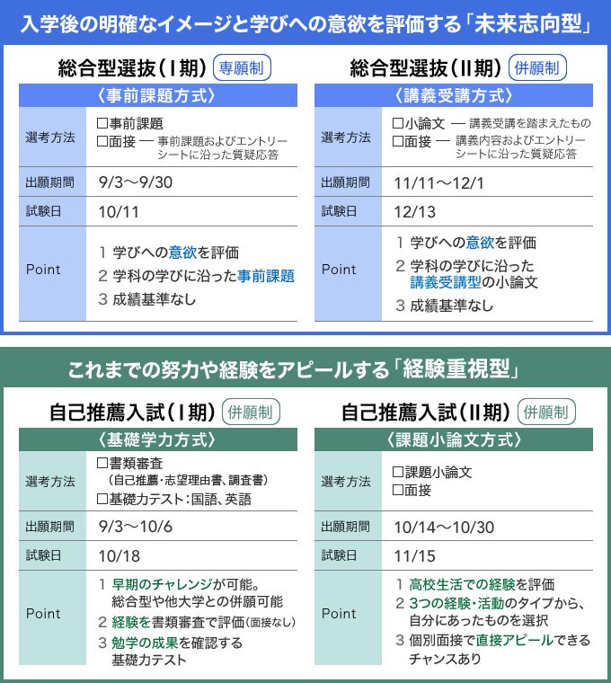 サブ画像H