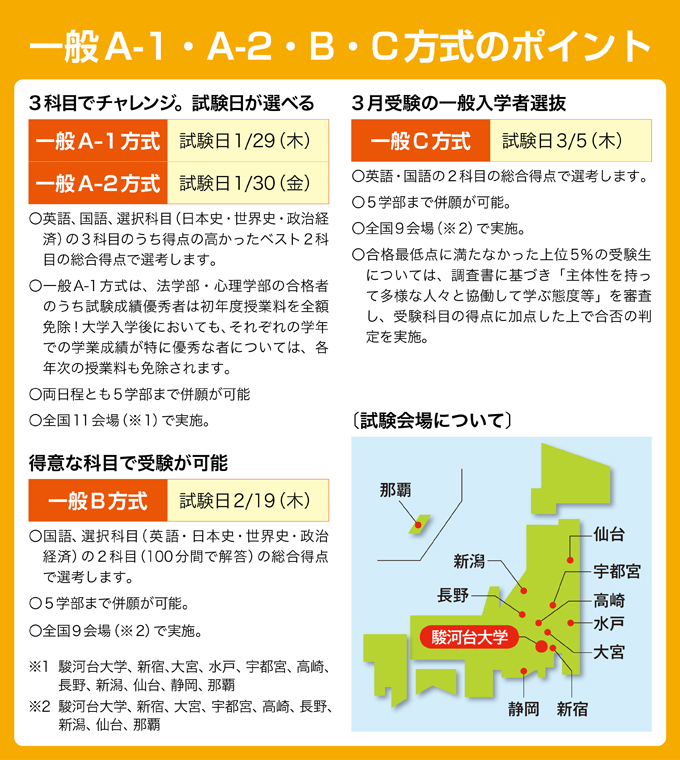 サブ画像H