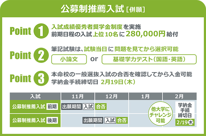 サブ画像G