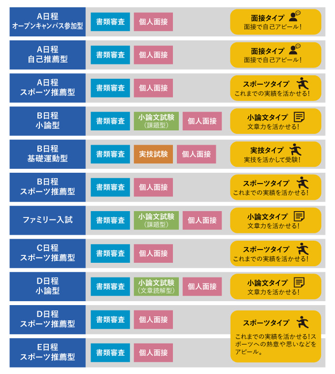 サブ画像H