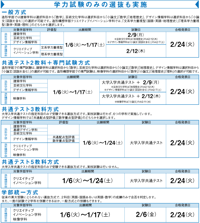 サブ画像H