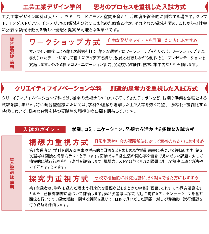 サブ画像H