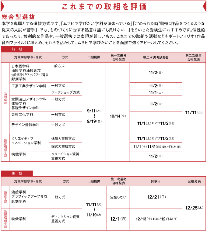 サブ画像H