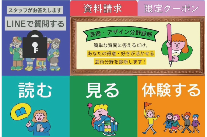 サブ画像G