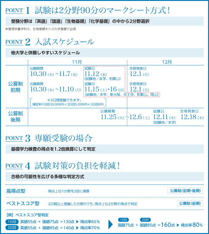サブ画像H
