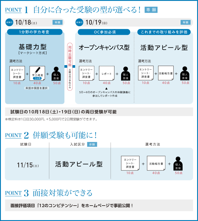 サブ画像H