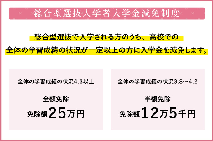 サブ画像G