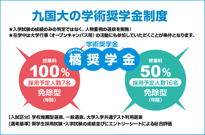 サブ画像G