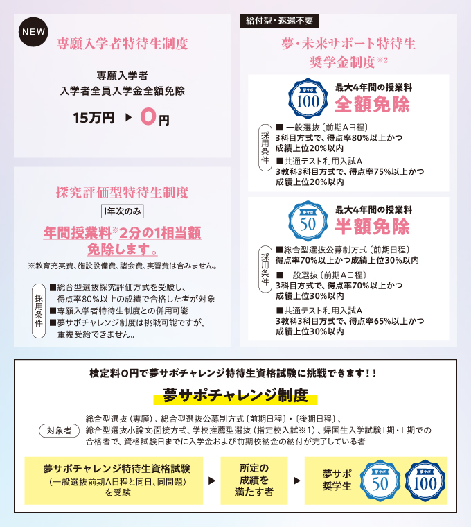 サブ画像H