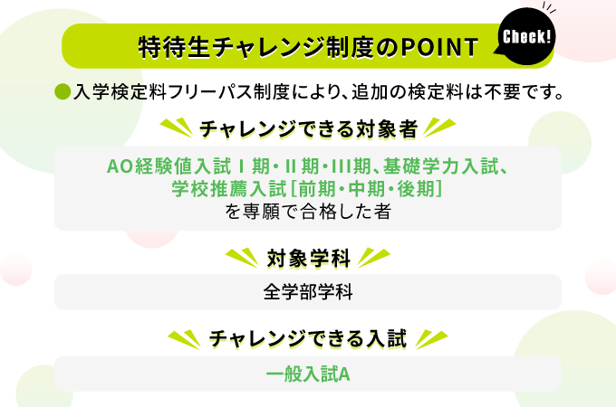 サブ画像G