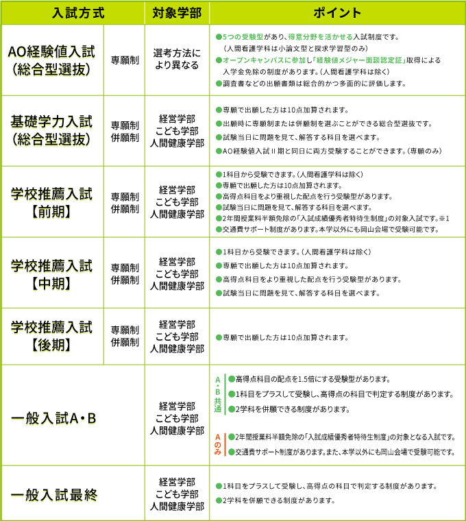 サブ画像H
