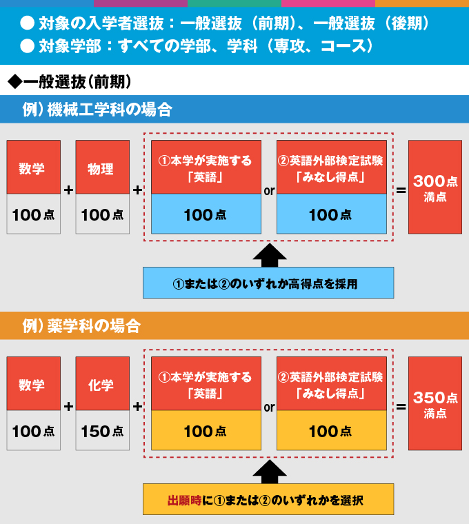 サブ画像H