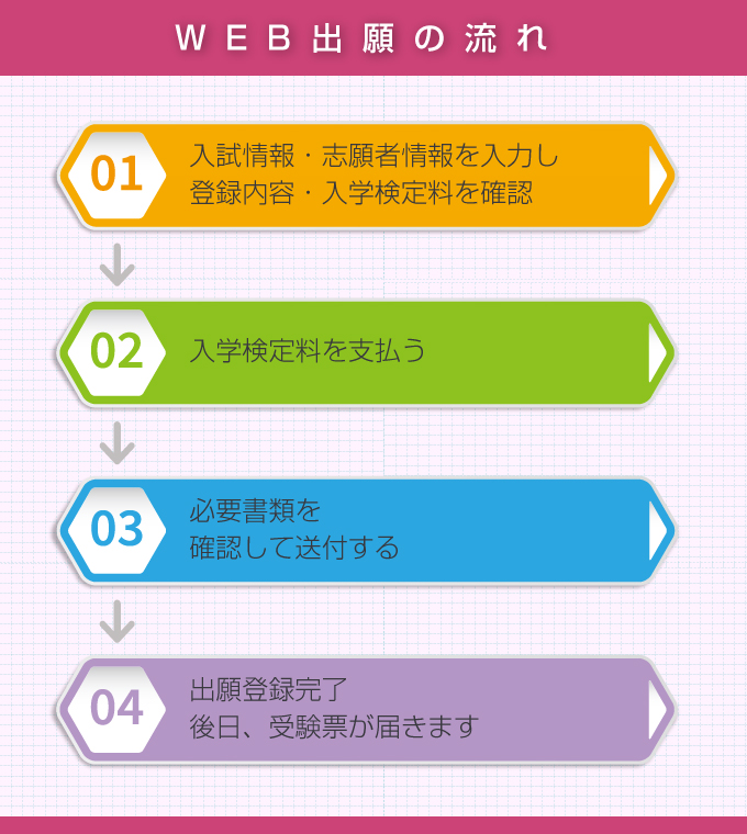 サブ画像H