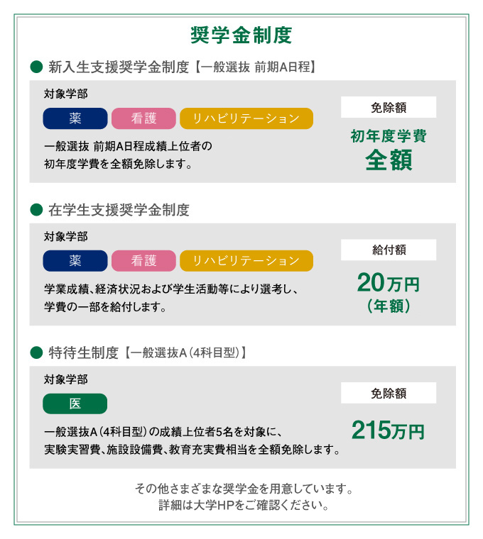 サブ画像H