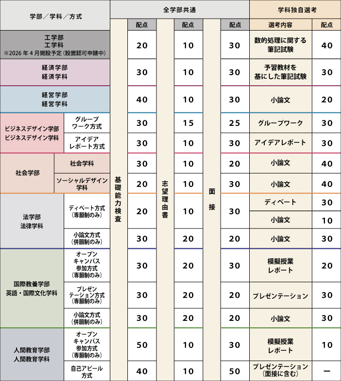 サブ画像H