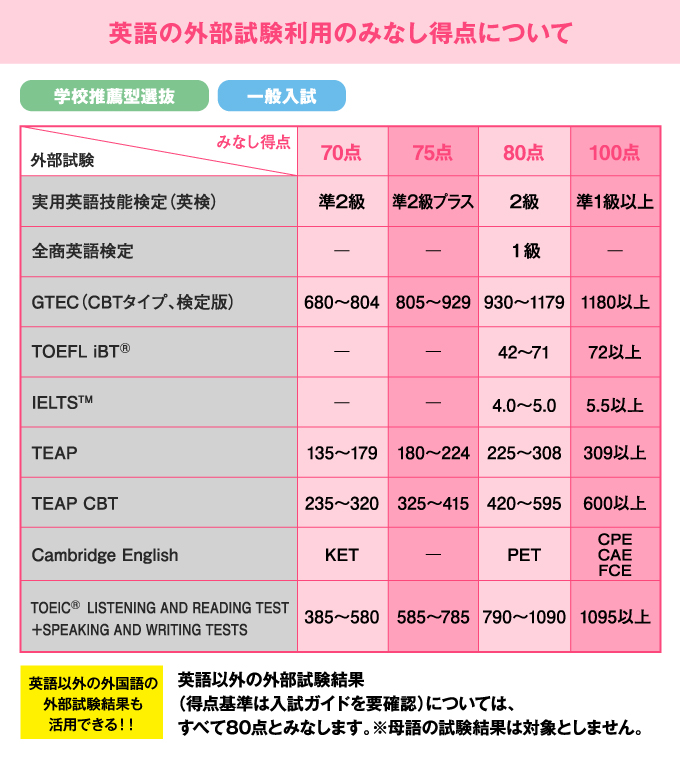 サブ画像H