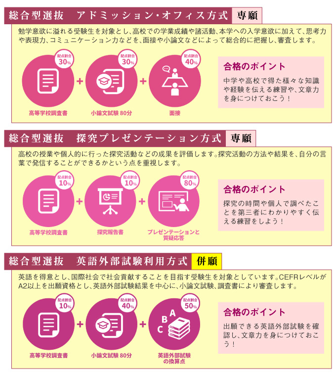 サブ画像H