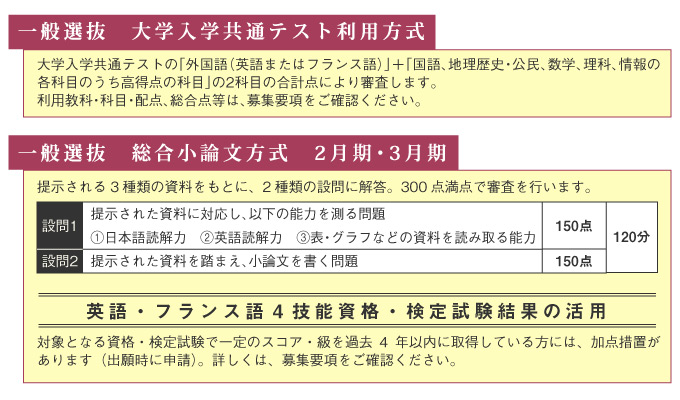 サブ画像E2