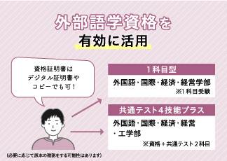 サブ画像K4