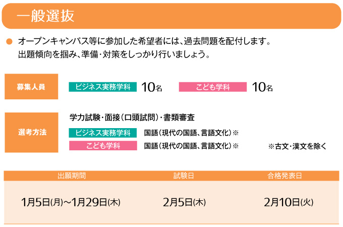 サブ画像G