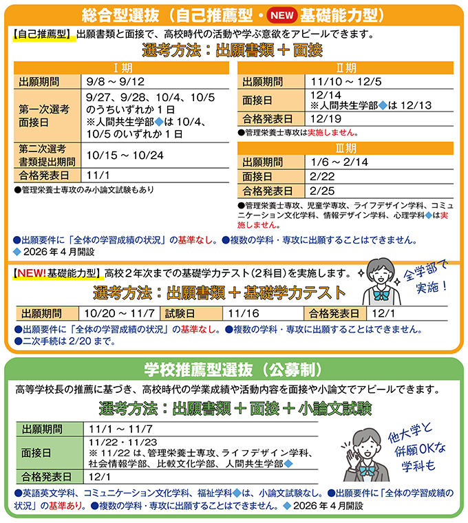 サブ画像H