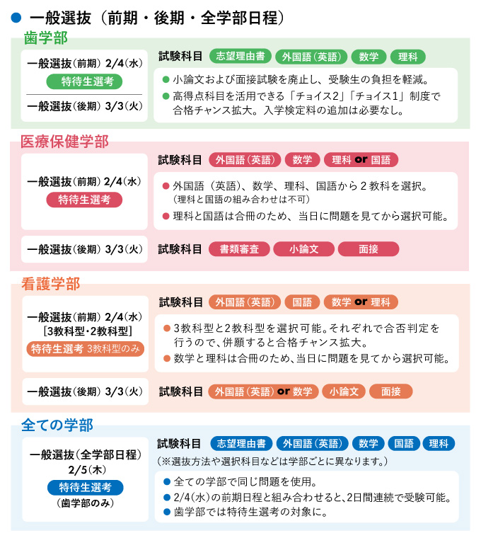サブ画像H