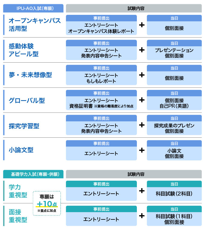 サブ画像H