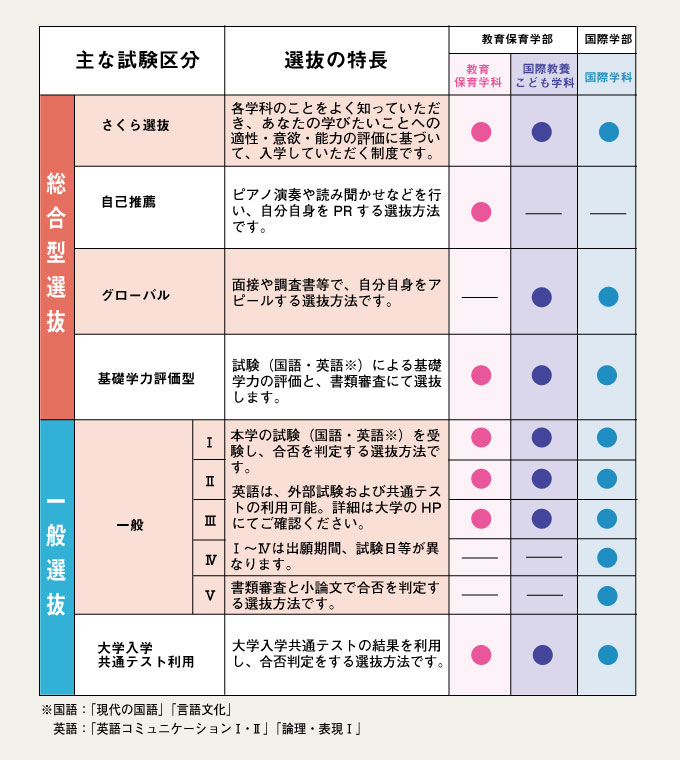 サブ画像H
