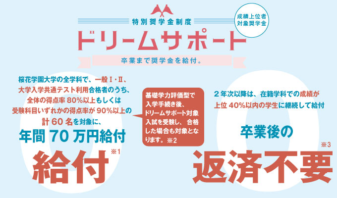 サブ画像E1