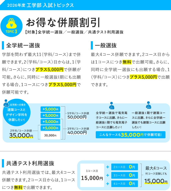 サブ画像H