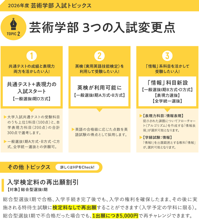 サブ画像H