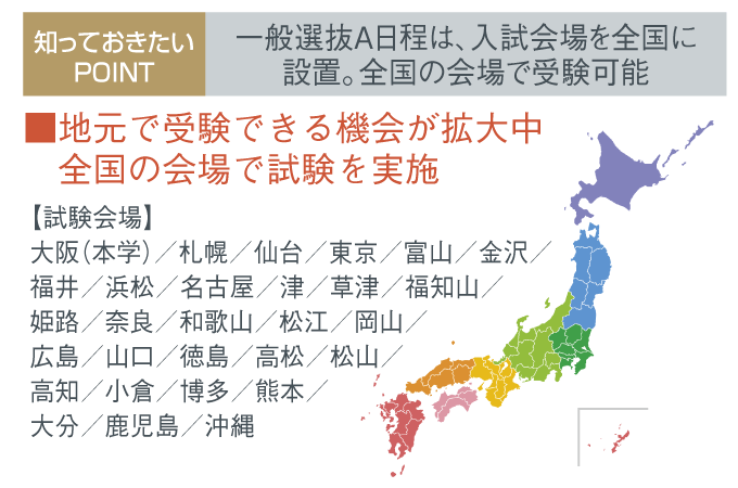 サブ画像G