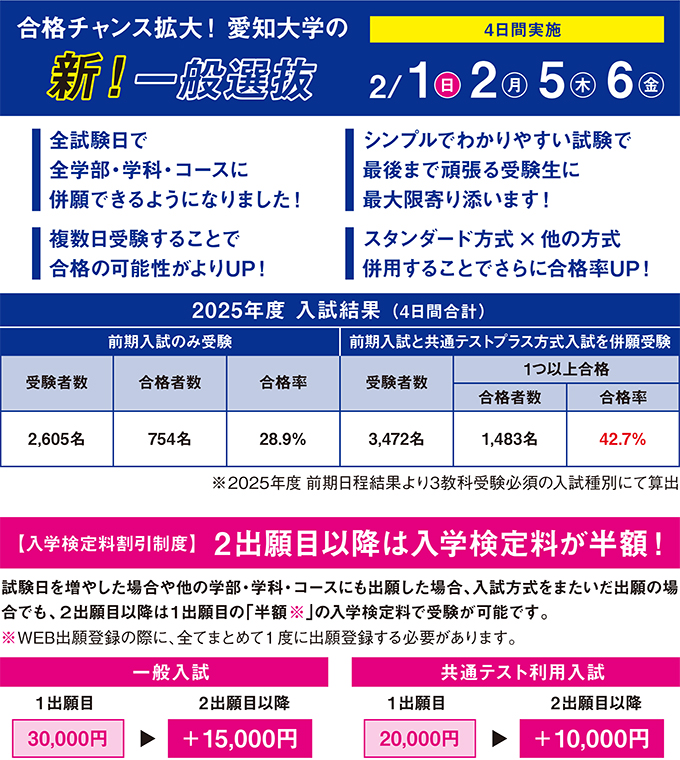 サブ画像H