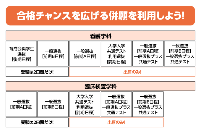 サブ画像G