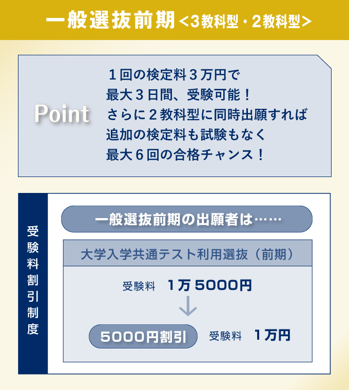 サブ画像H