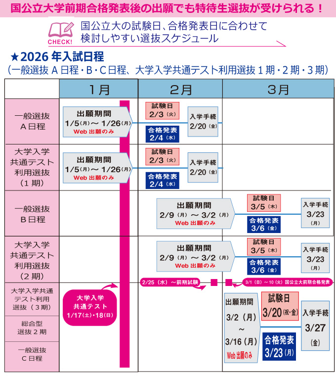 サブ画像H