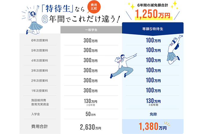 サブ画像G