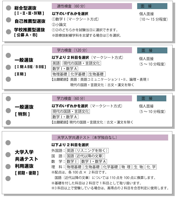 サブ画像H