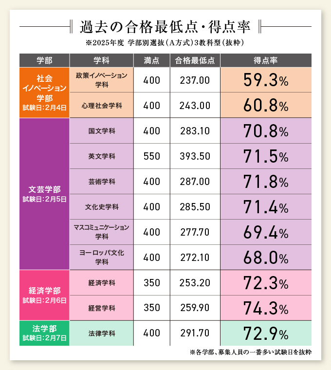 サブ画像H