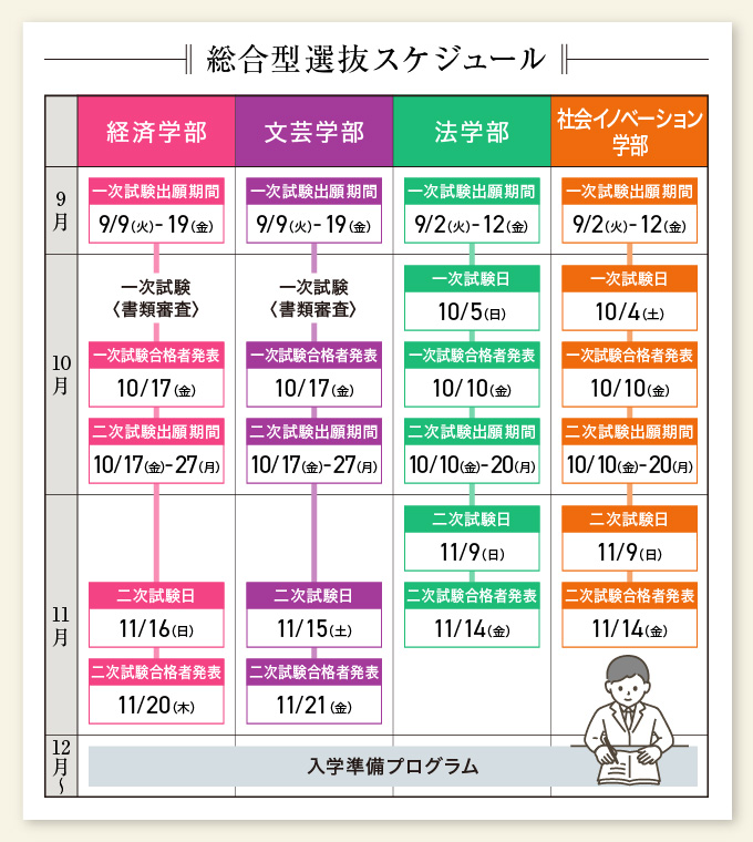 サブ画像H