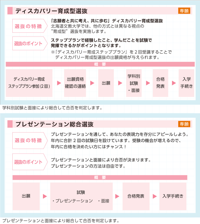 サブ画像H