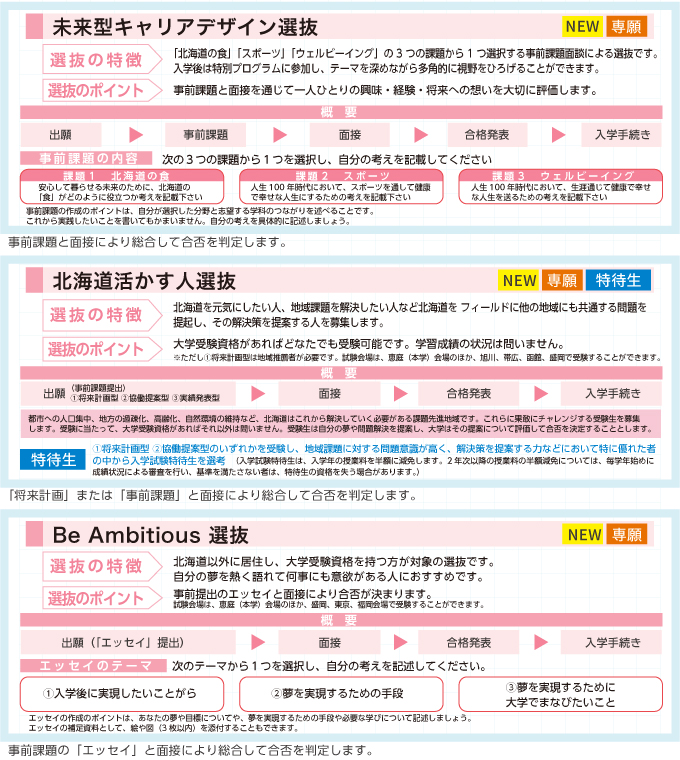 サブ画像H