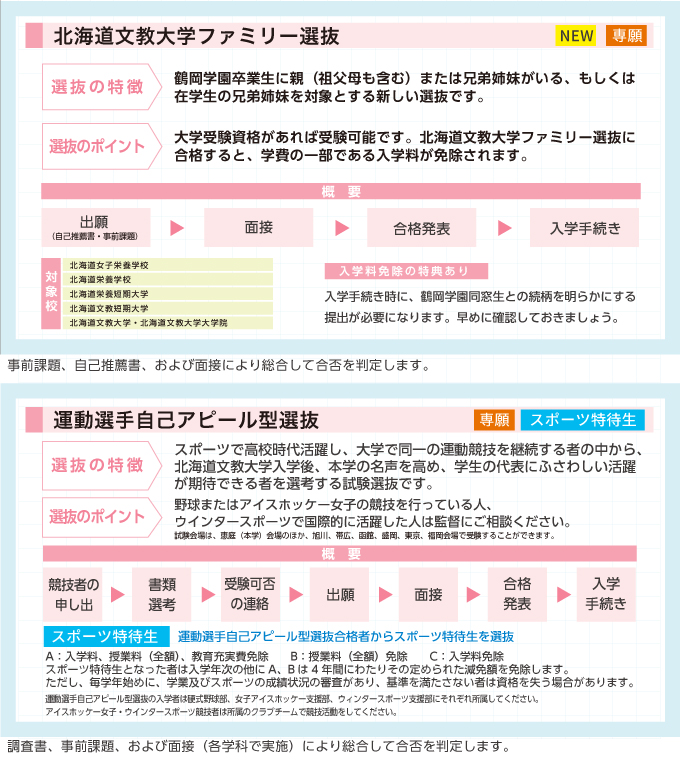 サブ画像H