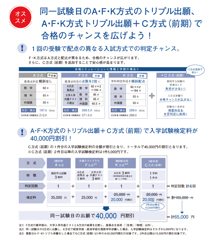 サブ画像H
