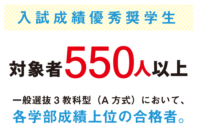 サブ画像G