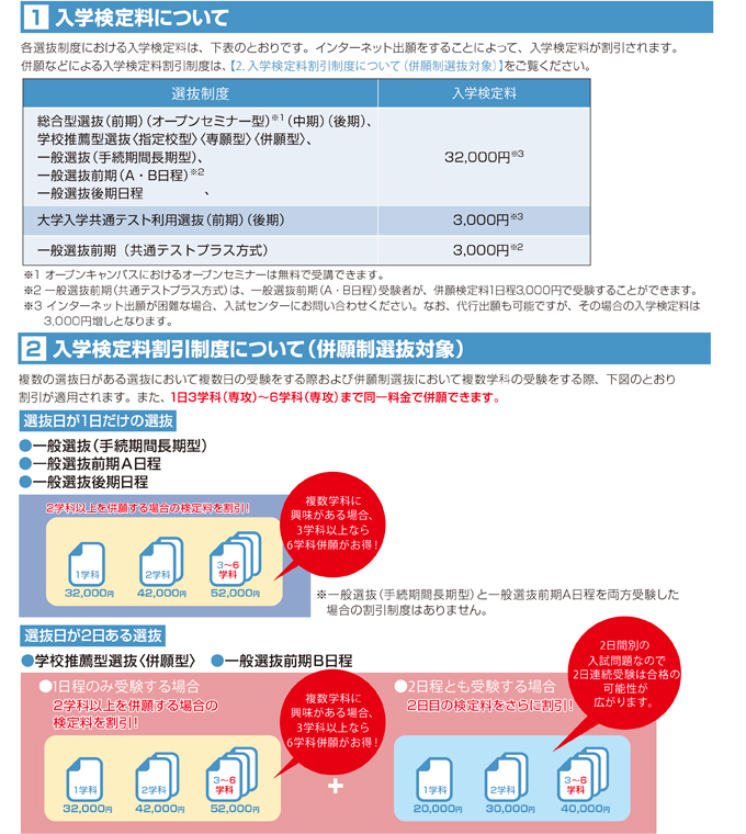 サブ画像H