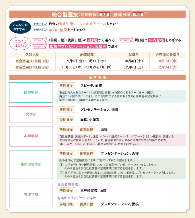サブ画像H
